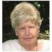 Agnes S. Tomayko